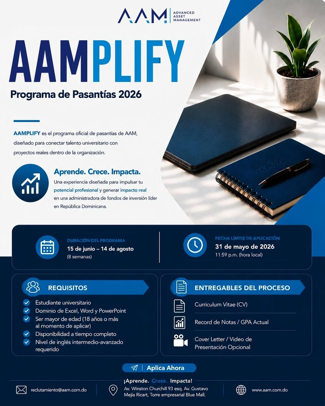 Publicación de @aamfunds