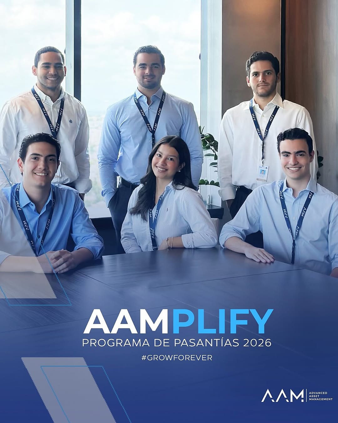 Publicación de @aamfunds